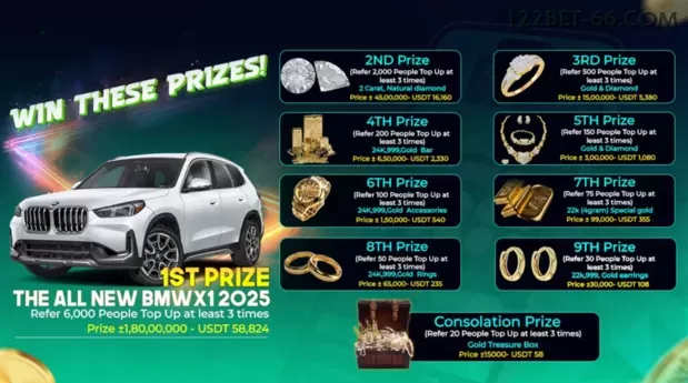 App 122bet slots mobile